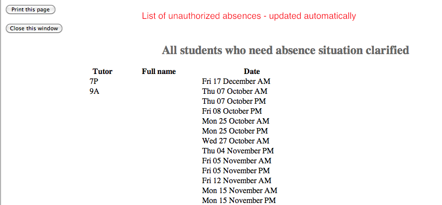 Teacher is presented with unauthorized absence Teacher is presented with unauthorized absence