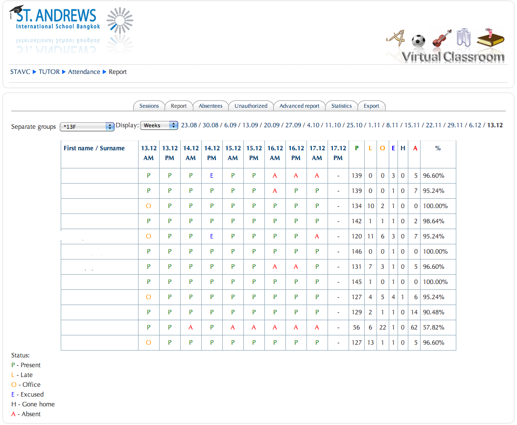 Teachers and SMT can view detailed reports for each tutor group Teachers and SMT can view detailed reports for each tutor group