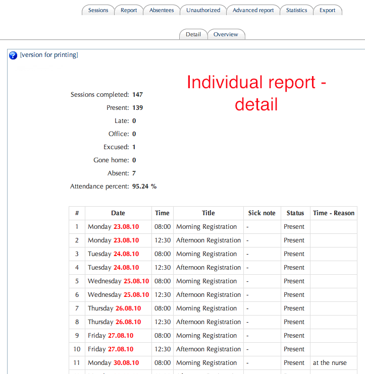 Individual student report - Detail Individual student report - Detail
