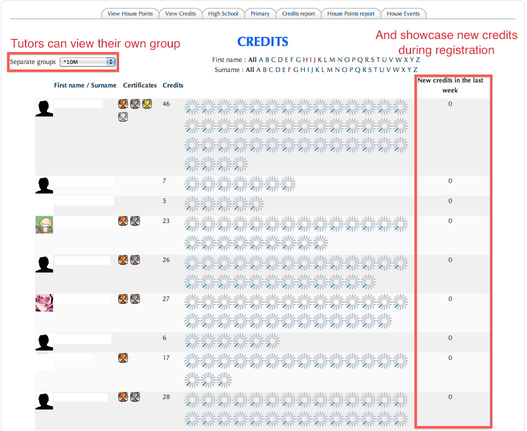 A report per class/tutor group A report per class/tutor group