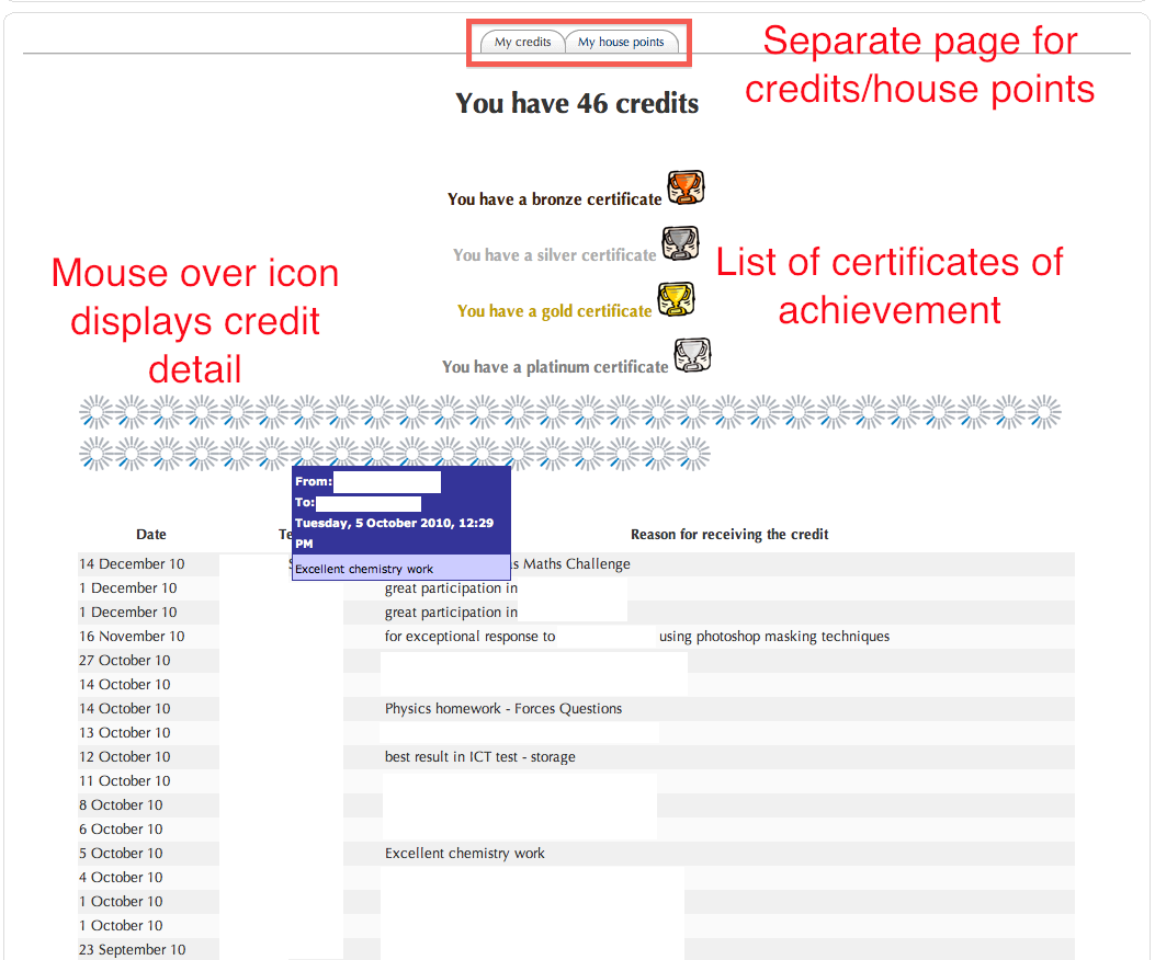 A student's own 'credits' page A student's own 'credits' page