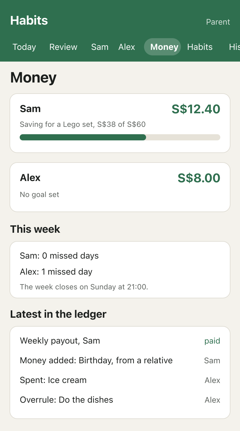 A phone-width portal page titled Money with a balance and a saving goal for each kid, this week's missed days and the latest entries in the ledger