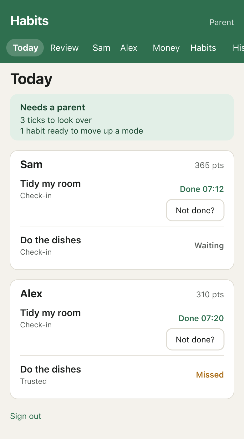 A phone-width portal page titled Today with a green header and navigation, a box listing what needs a parent, and a card for each kid with their habits and a Not done button