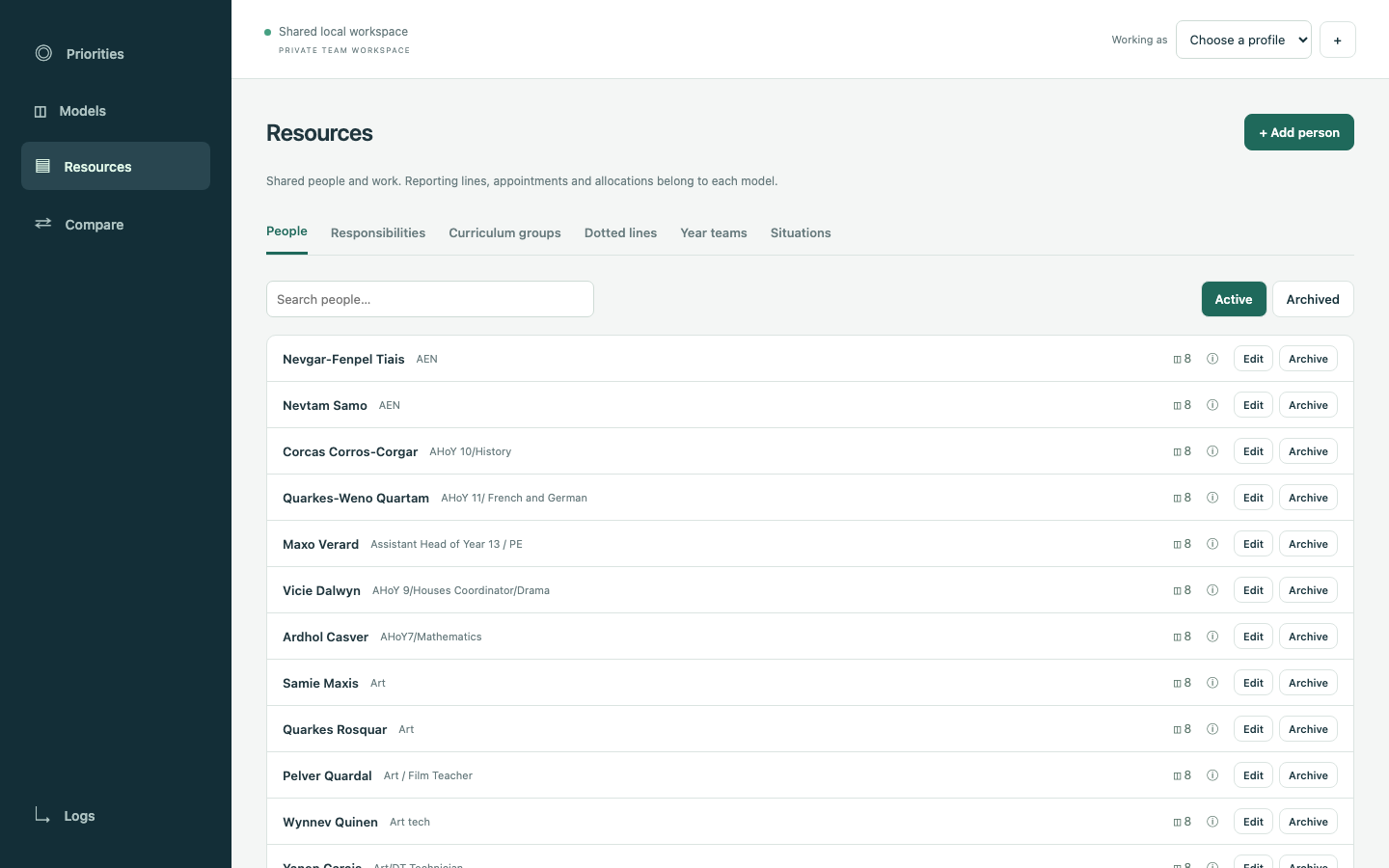 The Resources page on the People tab, a searchable list of staff with their roles, a count of the models each person appears in, and Edit and Archive buttons